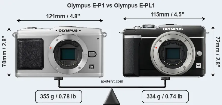 Size Olympus E-P1 vs Olympus E-PL1