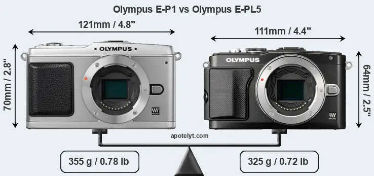 Size Olympus E-P1 vs Olympus E-PL5