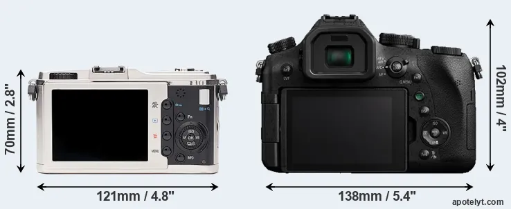 Comparison E-P1 or FZ2500 rear