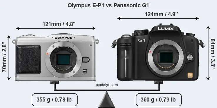 Size Olympus E-P1 vs Panasonic G1