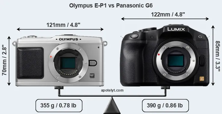 Size Olympus E-P1 vs Panasonic G6