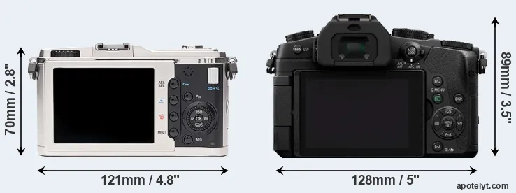 Comparison E-P1 or G80 rear