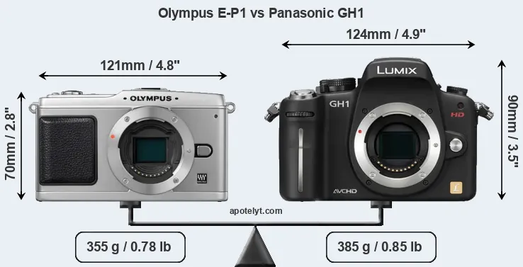 Size Olympus E-P1 vs Panasonic GH1