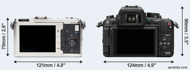 Comparison E-P1 or GH1 rear