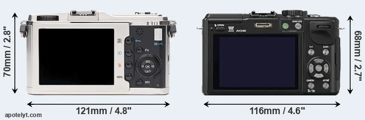 Comparison E-P1 or GX1 rear