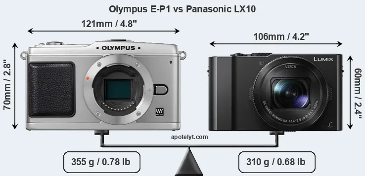 Size Olympus E-P1 vs Panasonic LX10