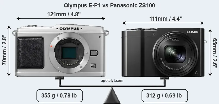 Size Olympus E-P1 vs Panasonic ZS100