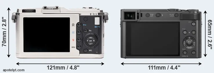 Comparison E-P1 or ZS200 rear