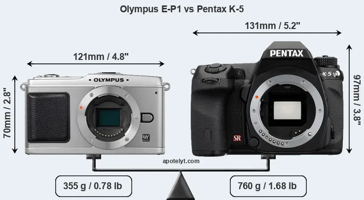 Size Olympus E-P1 vs Pentax K-5