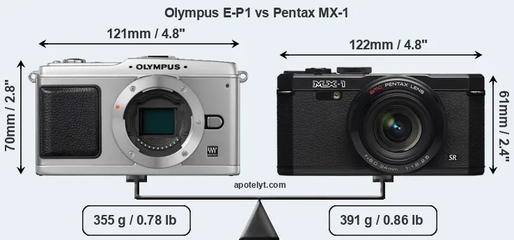 Size Olympus E-P1 vs Pentax MX-1