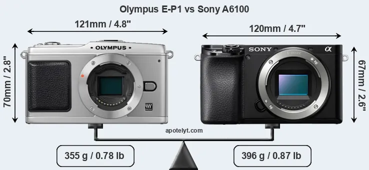Size Olympus E-P1 vs Sony A6100