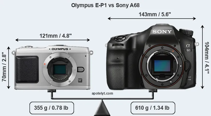 Size Olympus E-P1 vs Sony A68