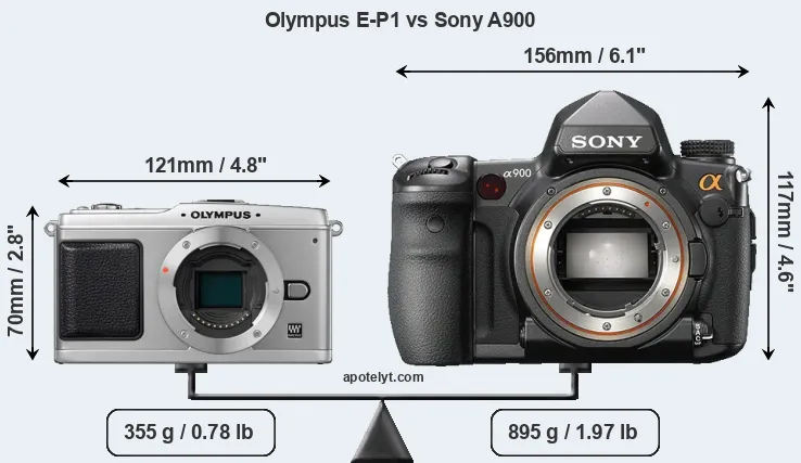 Size Olympus E-P1 vs Sony A900