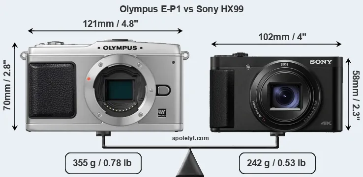 Size Olympus E-P1 vs Sony HX99