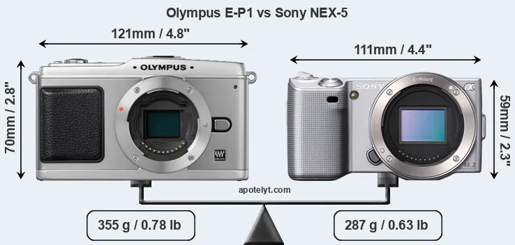 Size Olympus E-P1 vs Sony NEX-5