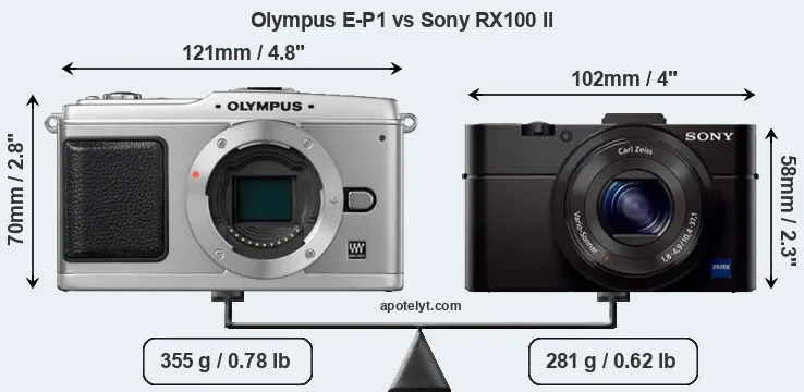 Size Olympus E-P1 vs Sony RX100 II