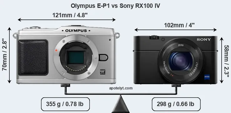 Size Olympus E-P1 vs Sony RX100 IV