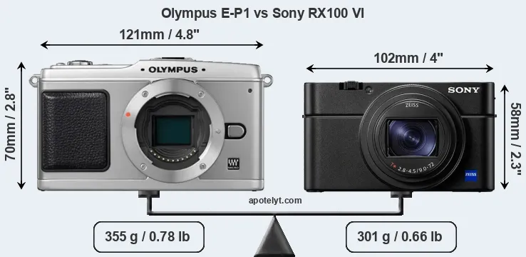 Size Olympus E-P1 vs Sony RX100 VI