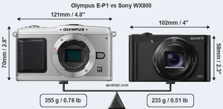 Size Olympus E-P1 vs Sony WX800