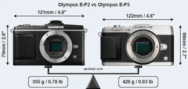 Size Olympus E-P2 vs Olympus E-P5