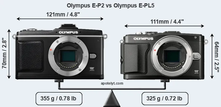 Size Olympus E-P2 vs Olympus E-PL5