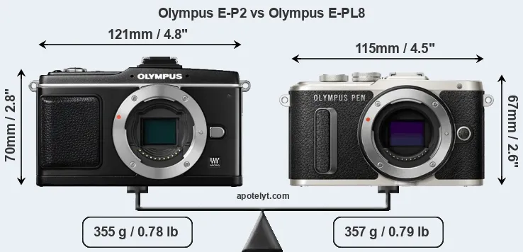 Size Olympus E-P2 vs Olympus E-PL8