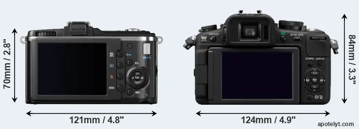Comparison E-P2 or G2 rear