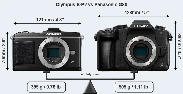 Size Olympus E-P2 vs Panasonic G80