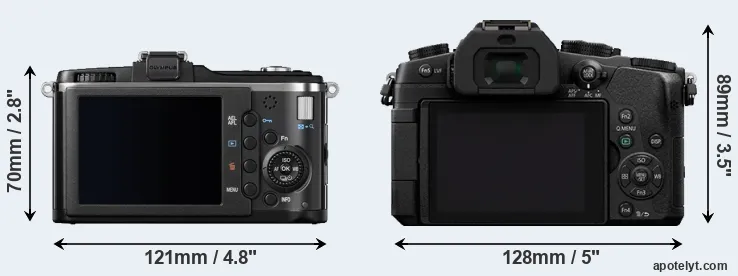 Comparison E-P2 or G80 rear