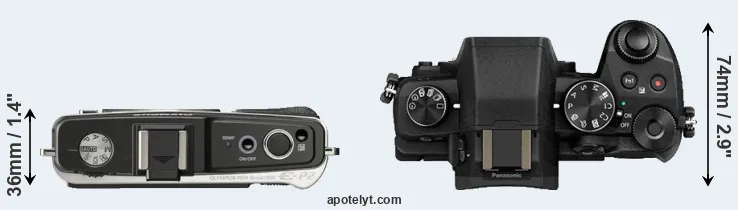 Compare E-P2 versus G80 top