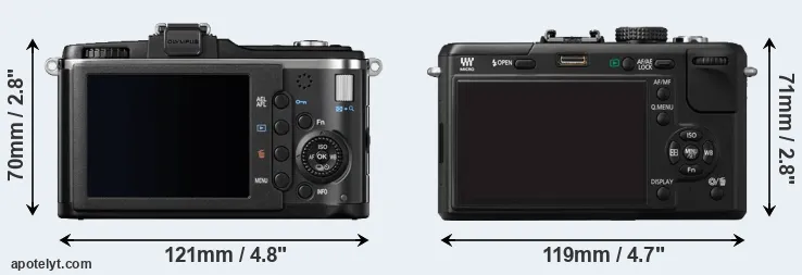 Comparison E-P2 or GF1 rear