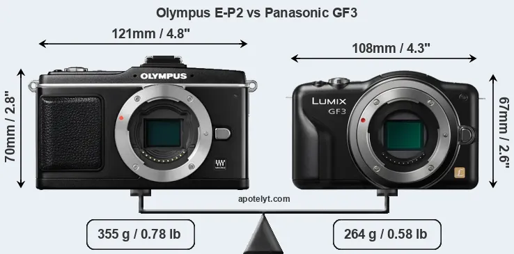 Size Olympus E-P2 vs Panasonic GF3