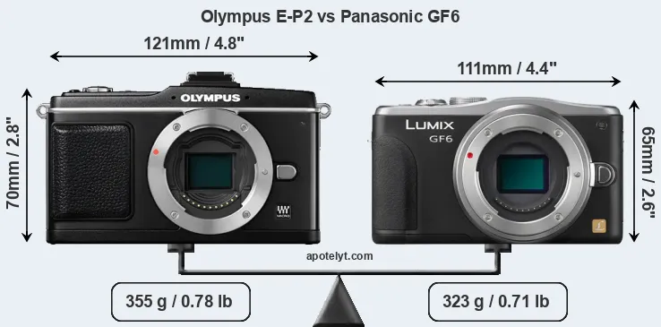 Size Olympus E-P2 vs Panasonic GF6