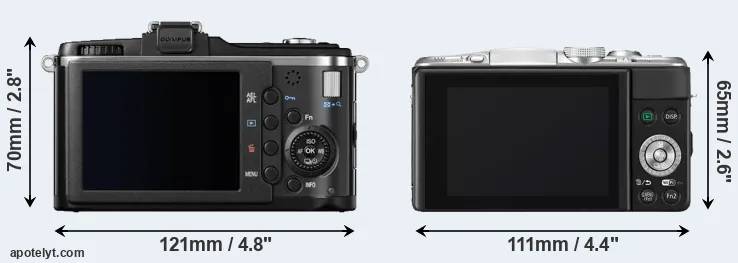 Comparison E-P2 or GF6 rear