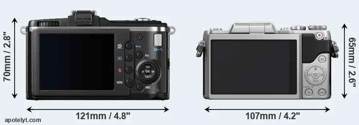 Comparison E-P2 or GF7 rear