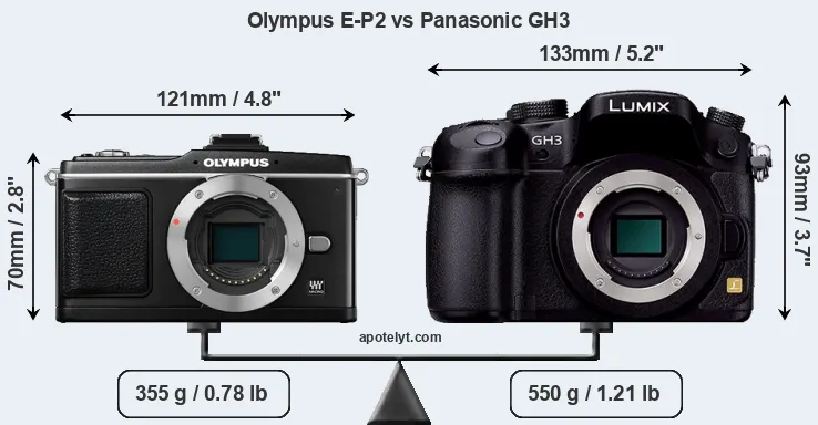 Size Olympus E-P2 vs Panasonic GH3