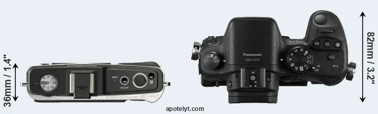 Compare E-P2 versus GH3 top
