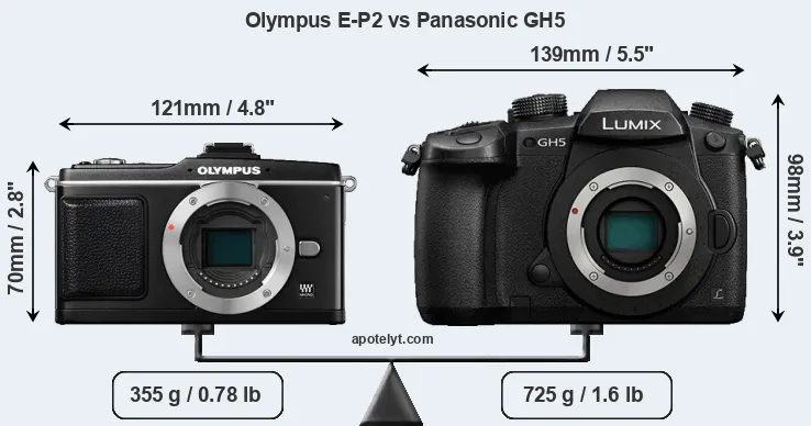 Size Olympus E-P2 vs Panasonic GH5