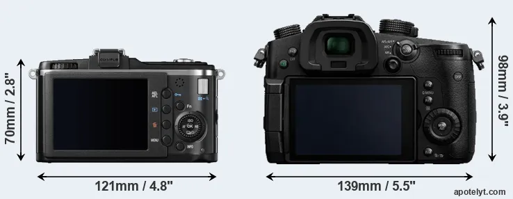 Comparison E-P2 or GH5 rear
