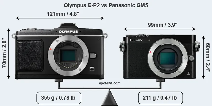 Size Olympus E-P2 vs Panasonic GM5