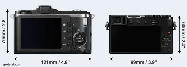 Comparison E-P2 or GM5 rear