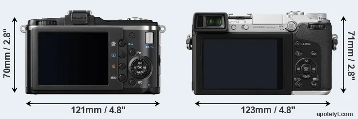 Comparison E-P2 or GX7 rear