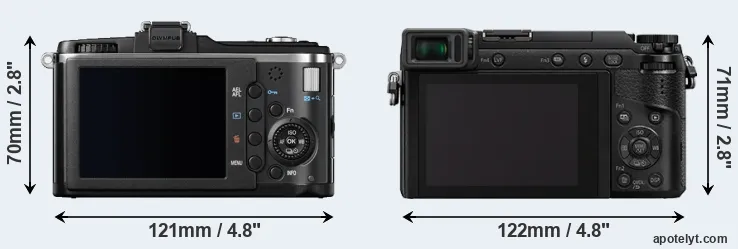 Comparison E-P2 or GX80 rear