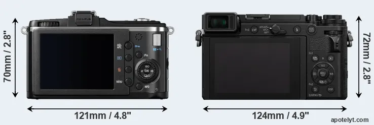 Comparison E-P2 or GX9 rear