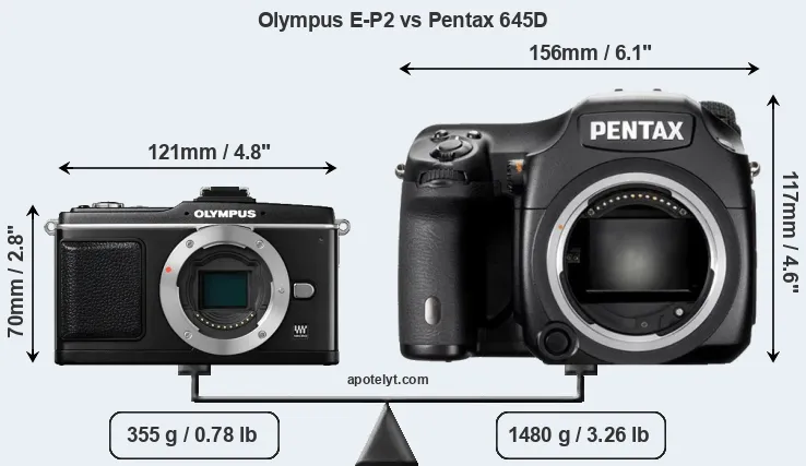 Size Olympus E-P2 vs Pentax 645D