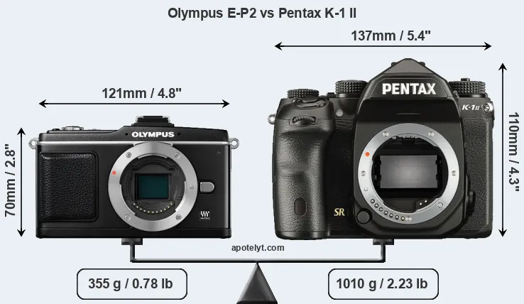 Size Olympus E-P2 vs Pentax K-1 II