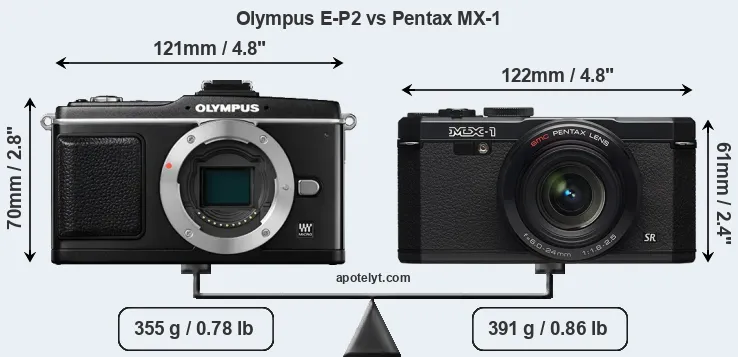 Size Olympus E-P2 vs Pentax MX-1