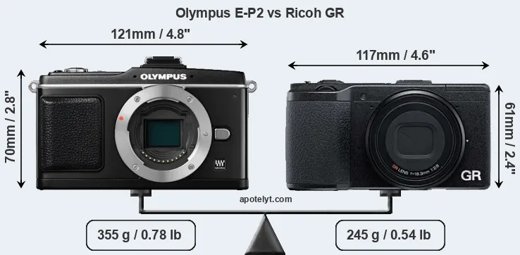 Size Olympus E-P2 vs Ricoh GR