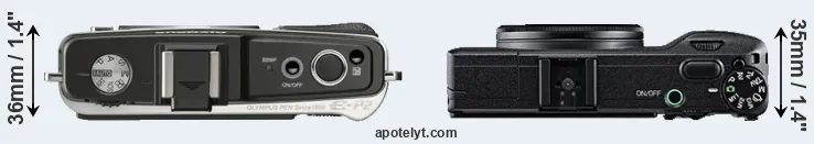 Compare E-P2 versus GR top