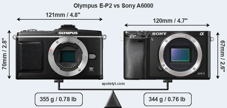 Size Olympus E-P2 vs Sony A6000